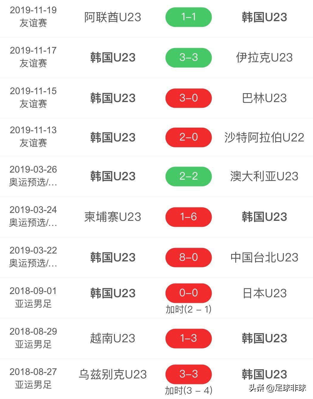 欧洲杯预选怎么看视频直播:欧洲杯预选怎么看视频直播的