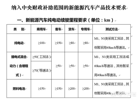 理想汽车看欧洲杯直播:理想汽车 直播