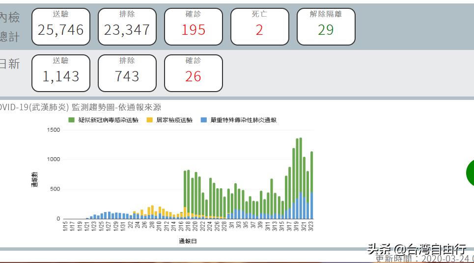 台湾直播欧洲杯:台湾直播欧洲杯视频