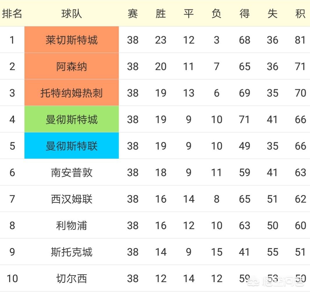 欧洲杯直播穆里尼奥:欧洲杯直播穆里尼奥视频