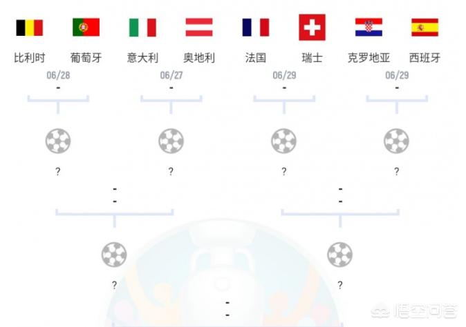 欧洲杯优美脚步视频直播:播放欧洲杯足迹