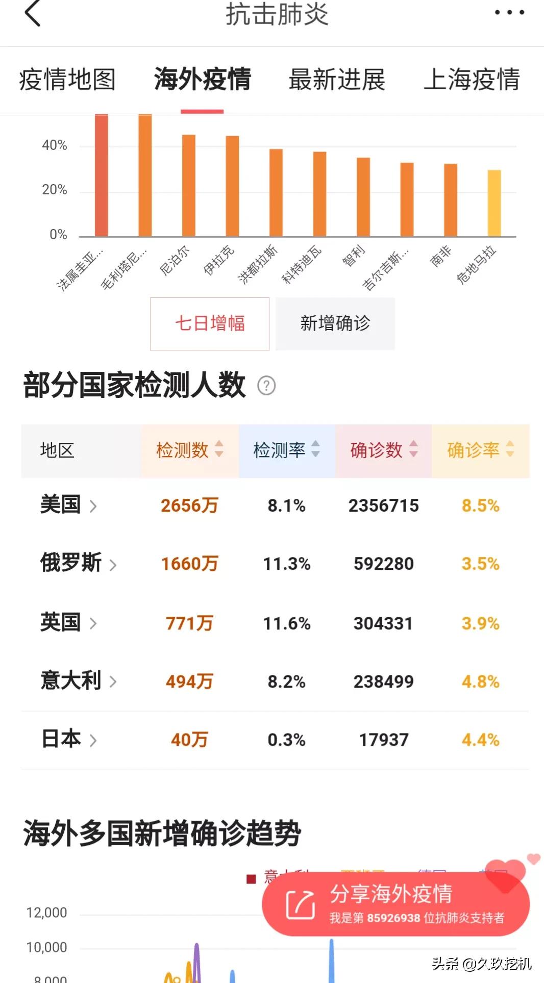 小玖直播欧洲杯:小玖直播欧洲杯比赛视频