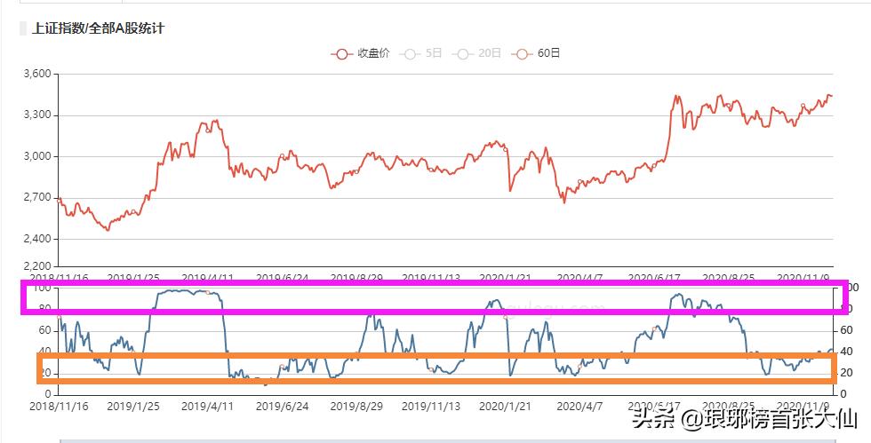 今年欧洲杯直播吧:今年欧洲杯直播吧最新消息