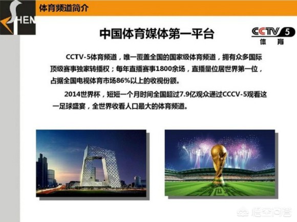 欧洲杯央视直播版权申请:欧洲杯cctv版权