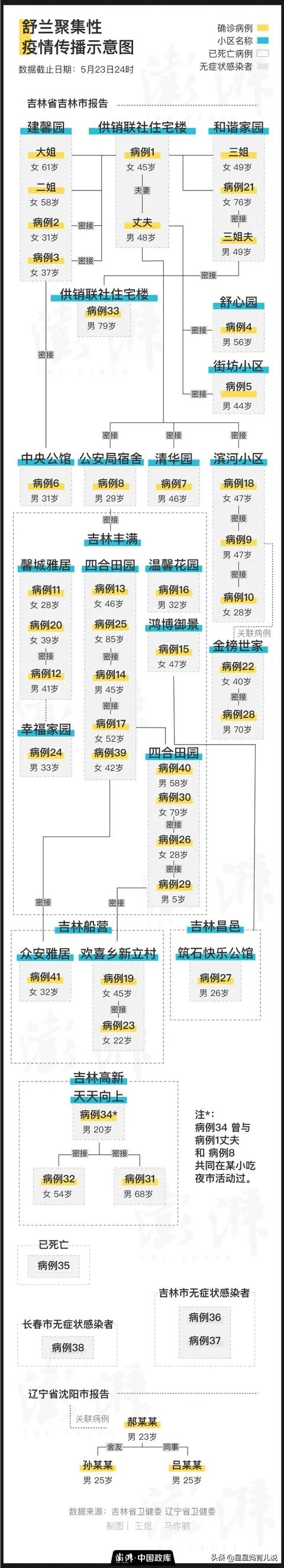 欧洲杯蹦迪足球视频直播:欧洲杯蹦迪足球视频直播在线观看