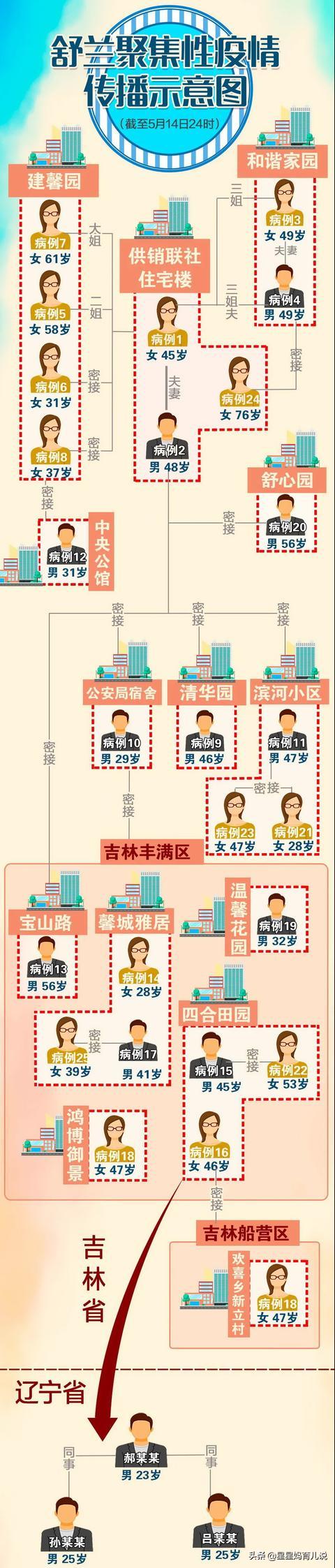 欧洲杯预测在哪里看直播:欧洲杯预测在哪里看直播的