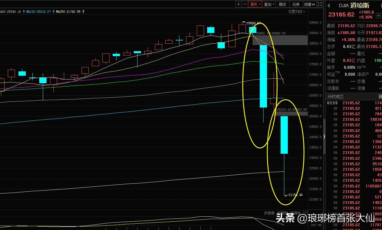 欧洲杯什么直播比较快进:欧洲杯什么直播比较快进