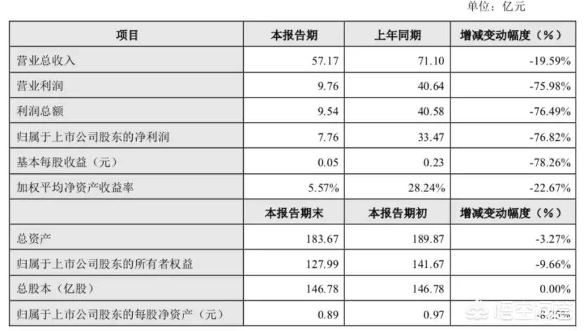 欧洲杯昨日快报直播视频:欧洲杯昨日快报直播视频回放