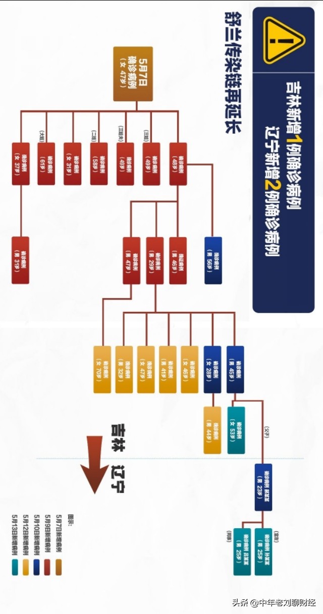 欧洲杯直播两会在哪里开: