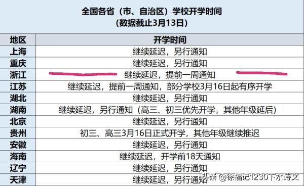 杭州看欧洲杯直播:杭州看欧洲杯直播的地方