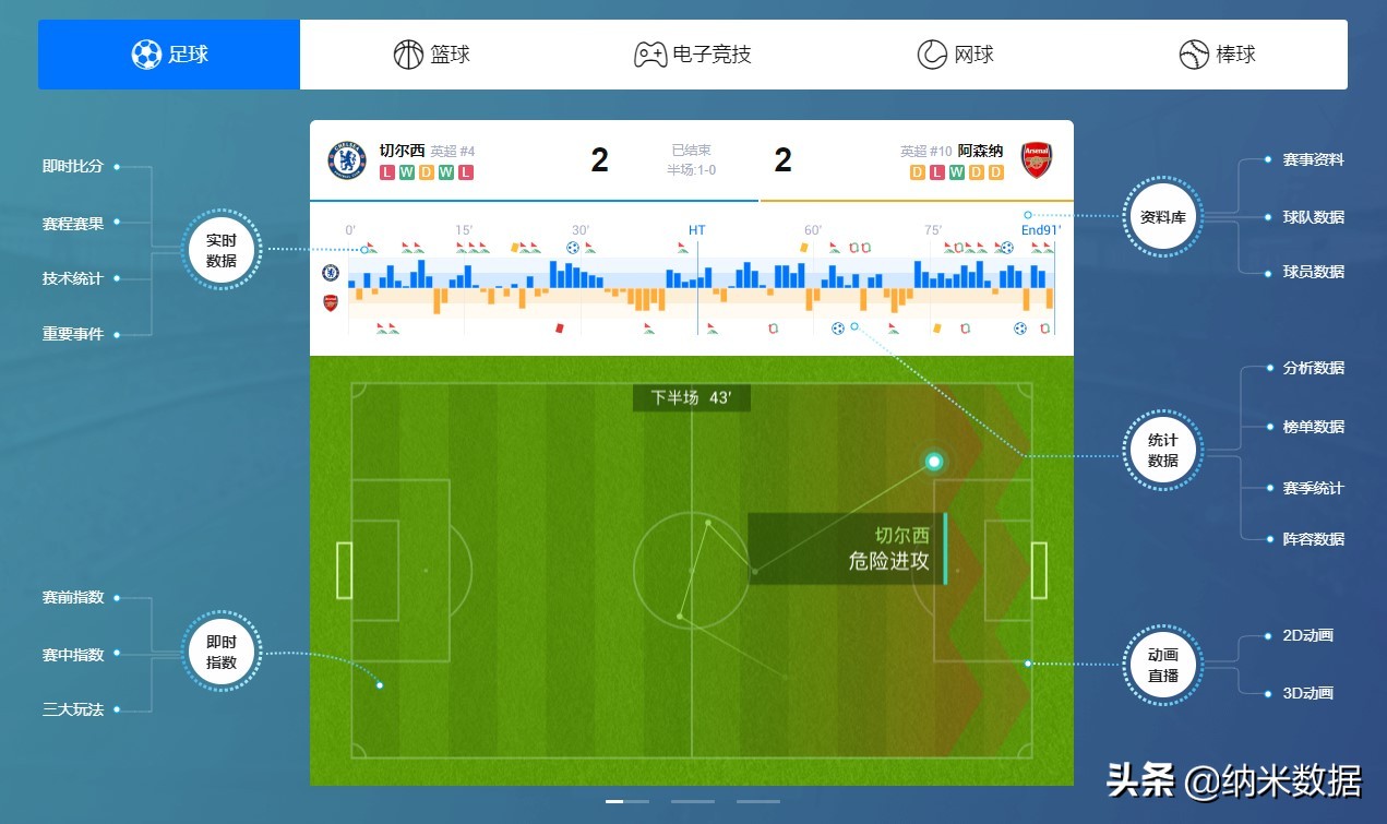 今日直播表欧洲杯比赛结果:今日直播表欧洲杯比赛结果查询