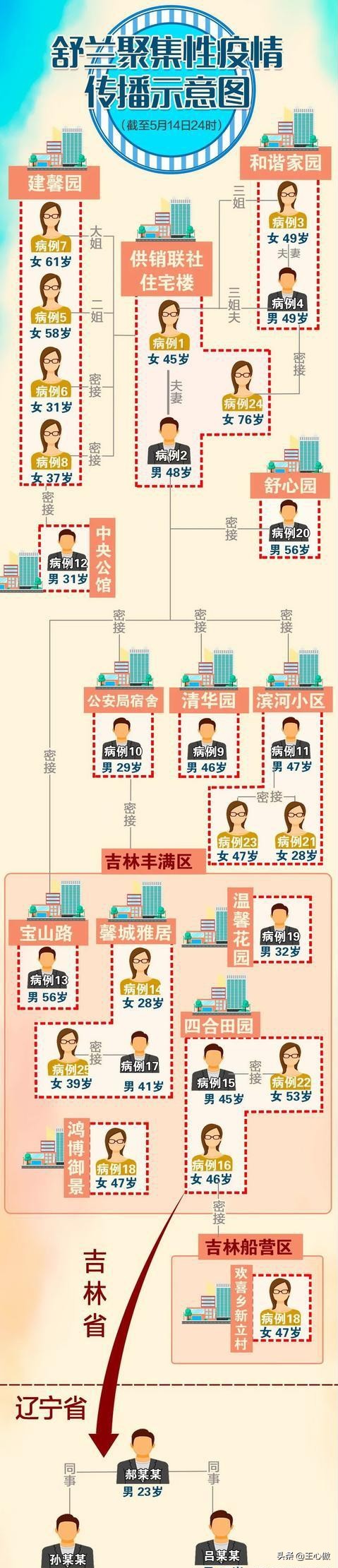 沈阳直播欧洲杯冠军赛事:沈阳直播欧洲杯冠军赛事视频