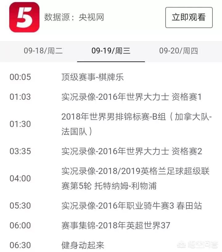 为啥央视不直播欧洲杯比赛:为啥央视不直播欧洲杯比赛了