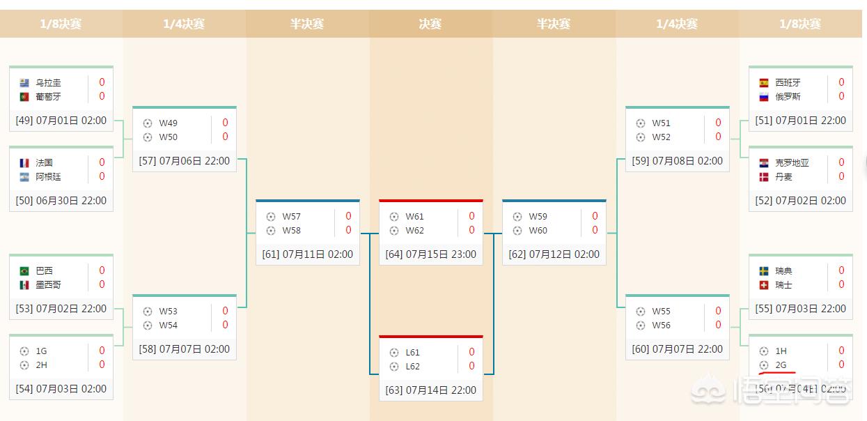 欧洲杯半决赛直播西班牙:欧洲杯半决赛直播西班牙比赛