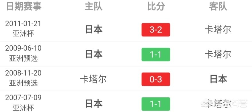 决战欧洲杯在哪看比赛直播:决战欧洲杯在哪看比赛直播啊