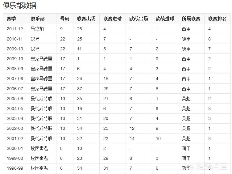 欧洲杯苏格兰打架视频直播:欧洲杯苏格兰打架视频直播回放