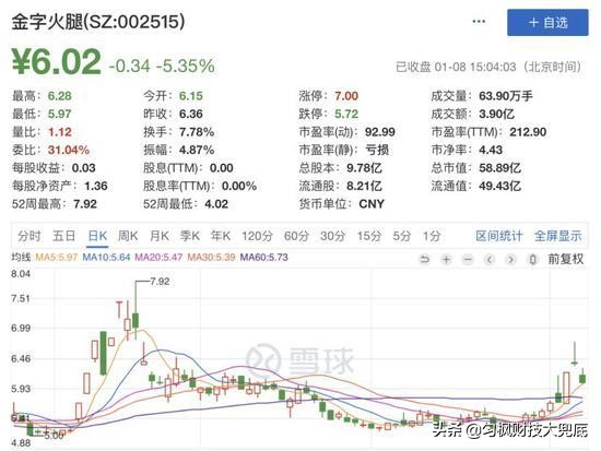 欧洲杯大涨实况直播在哪看:欧洲杯大涨实况直播在哪看啊