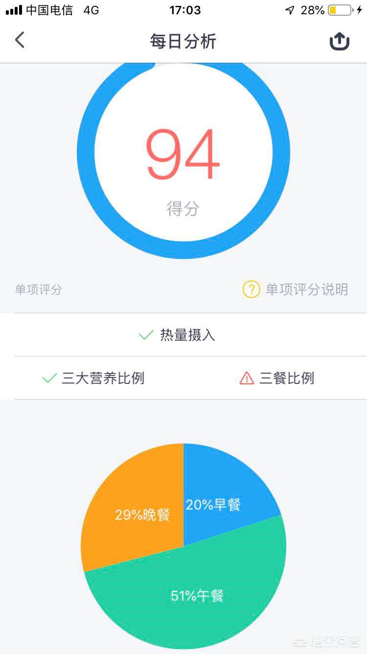 直播欧洲杯意大利面减脂:意大利欧洲杯比赛视频