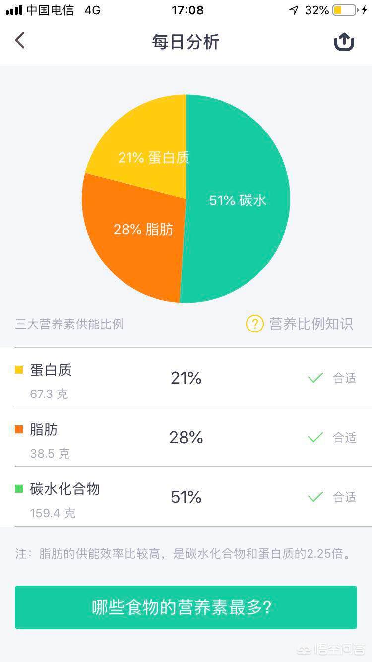 直播欧洲杯意大利面减脂:意大利欧洲杯比赛视频