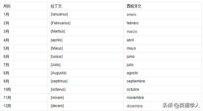 欧洲杯直播怎么是粤语:2021欧洲杯有粤语直播吗