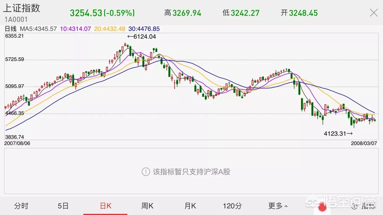 掌趣科技欧洲杯直播:掌趣科技游戏官网