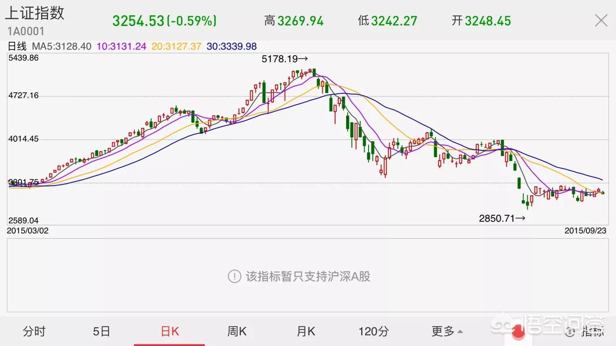 掌趣科技欧洲杯直播:掌趣科技游戏官网