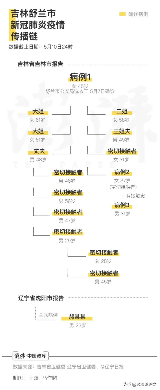 沈阳直播欧洲杯冠军是谁:沈阳直播欧洲杯冠军是谁呀