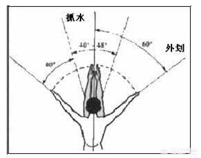 青蛙欧洲杯比赛直播: