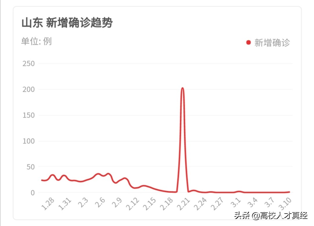 济宁哪里能看欧洲杯直播:济宁哪里能看欧洲杯直播的