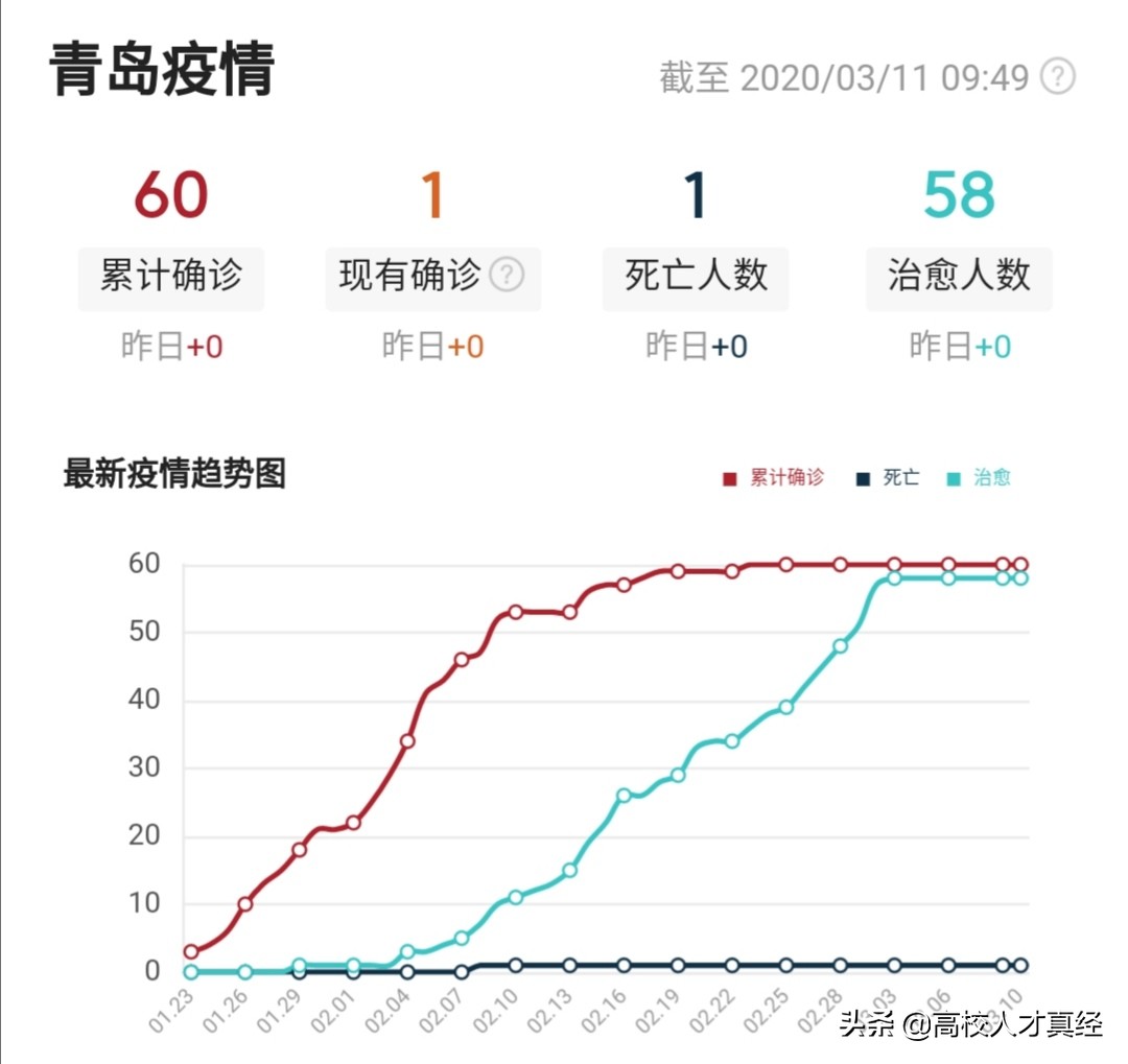 济宁哪里能看欧洲杯直播:济宁哪里能看欧洲杯直播的