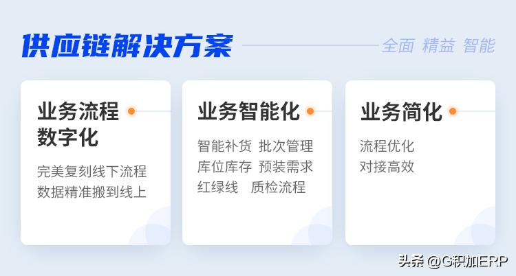 欧洲杯直播运营学习app:欧洲杯直播应用