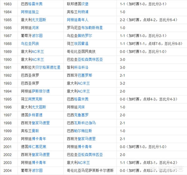 欧洲杯美州杯决赛直播:欧洲杯美洲杯决赛来袭