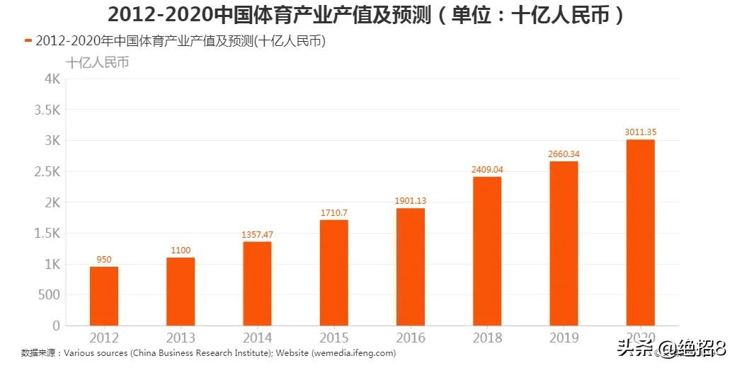 新浪欧洲杯直播在线观看:新浪欧洲杯直播在线观看免费