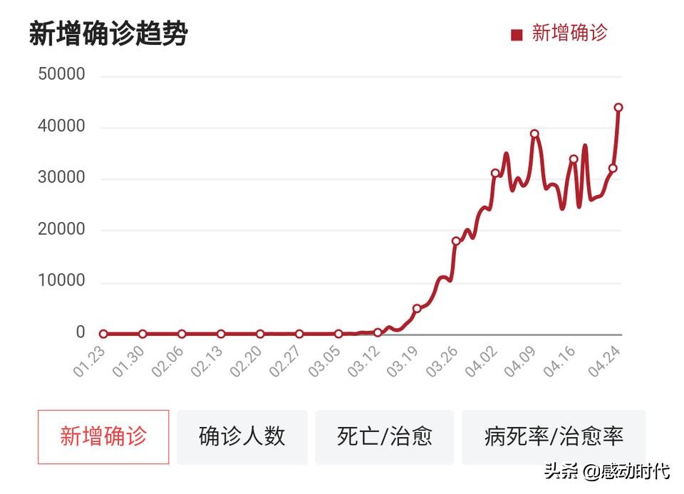 在线观看南美欧洲杯直播:南美洲杯电视直播