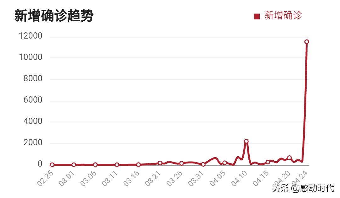 在线观看南美欧洲杯直播:南美洲杯电视直播