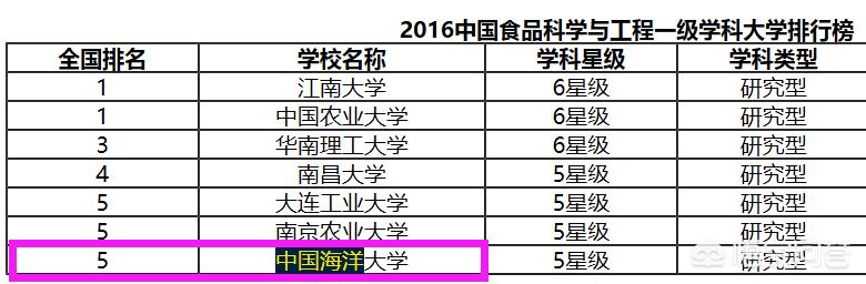 胶州看欧洲杯直播的地方:胶州看欧洲杯直播的地方在哪