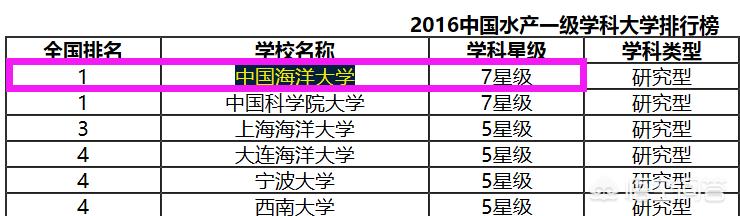 胶州看欧洲杯直播的地方:胶州看欧洲杯直播的地方在哪