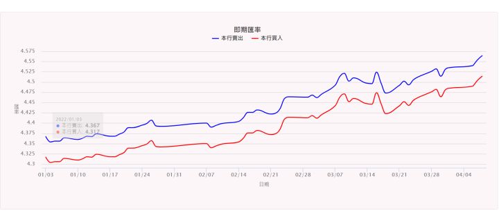 老狗直播欧洲杯:老狗直播欧洲杯比赛视频