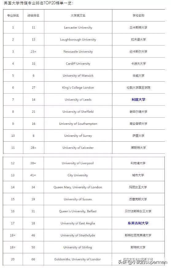 IPTV直播欧洲杯:iptv看欧洲杯