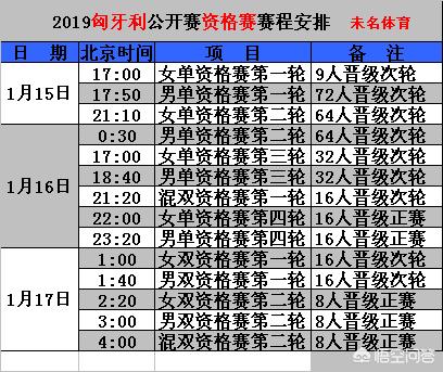 欧洲杯威尔斯直播:欧洲杯威尔斯直播在哪看