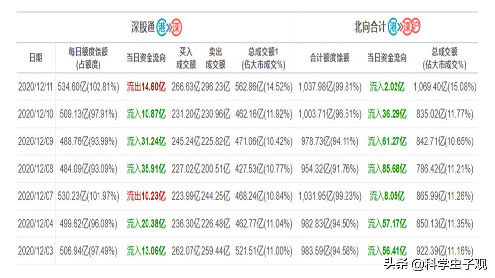 探球网欧洲杯直播时间:探球网欧洲杯直播时间表