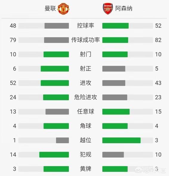 欧洲杯曼联乌龙球直播时间:欧洲杯曼联乌龙球直播时间表