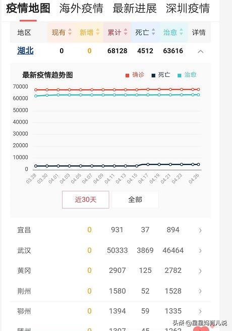 武汉在哪可以看欧洲杯直播:武汉在哪可以看欧洲杯直播的