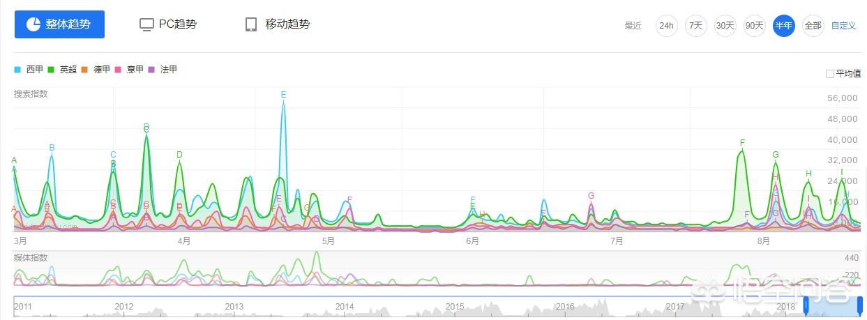 欧洲杯决赛直播关键词:欧洲杯决赛直播的关键词