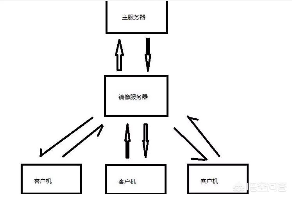 外网欧洲杯在线直播:外网欧洲杯在线直播观看