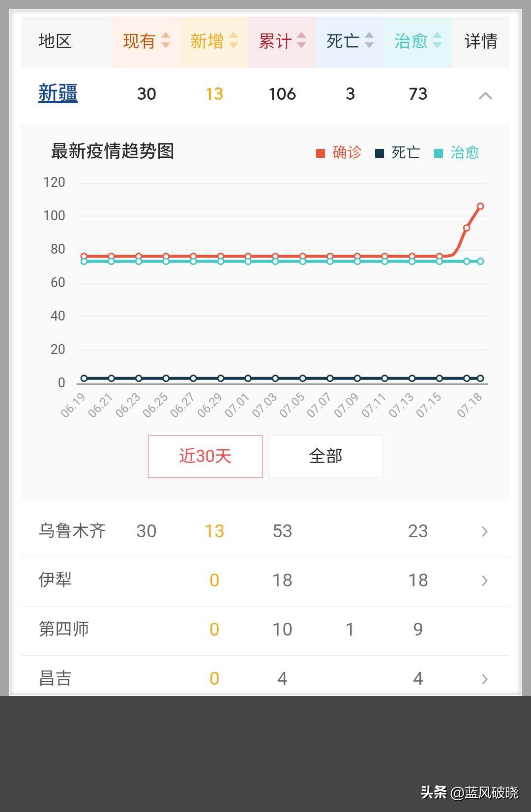 欧洲杯直播事故最新消息:欧洲杯直播事故最新消息视频