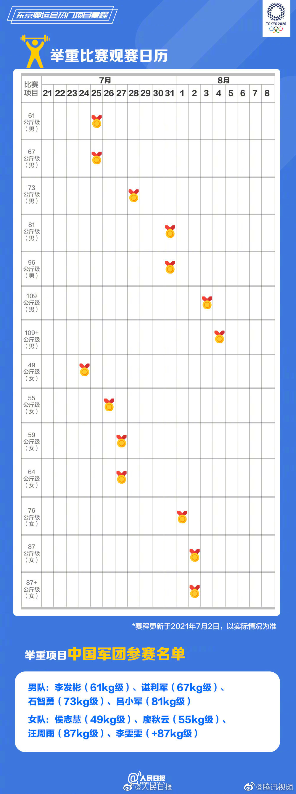 男足直播欧洲杯时间表预测:男足直播欧洲杯时间表预测最新