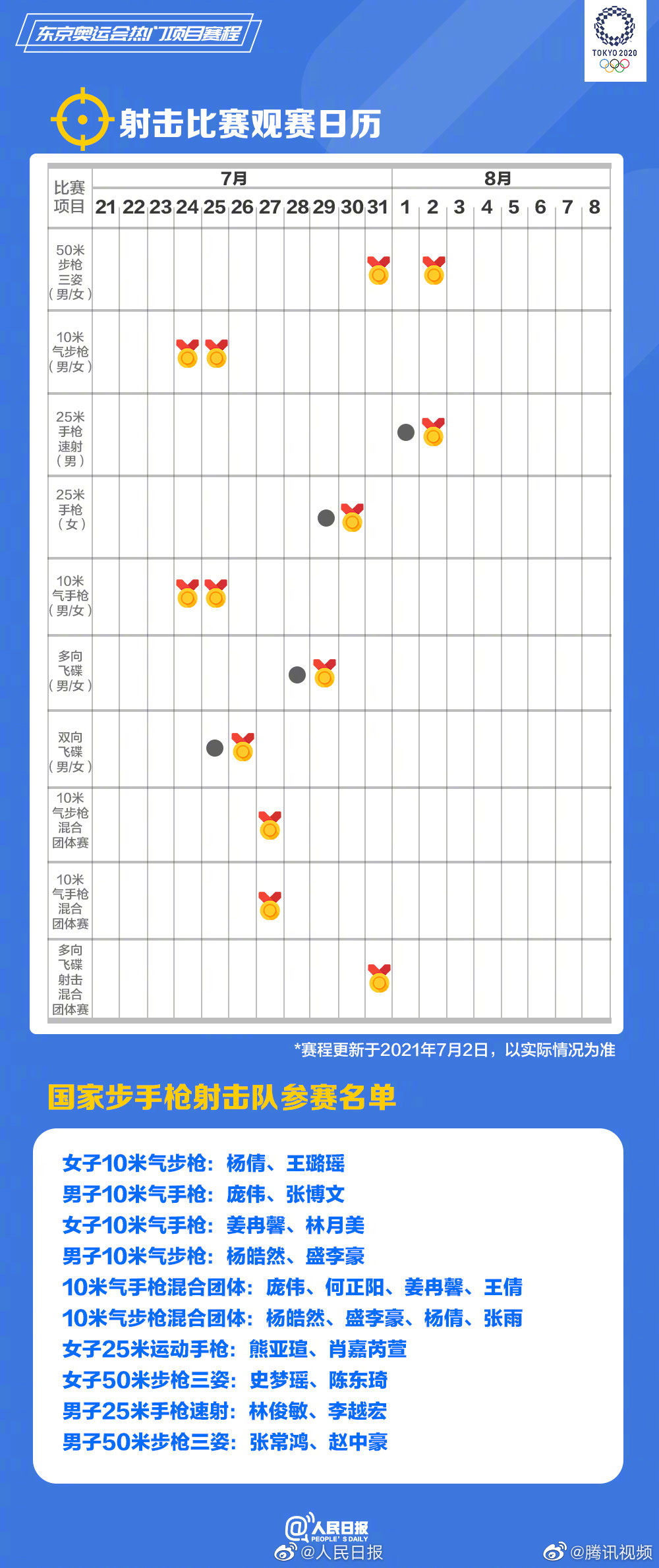 男足直播欧洲杯时间表预测:男足直播欧洲杯时间表预测最新