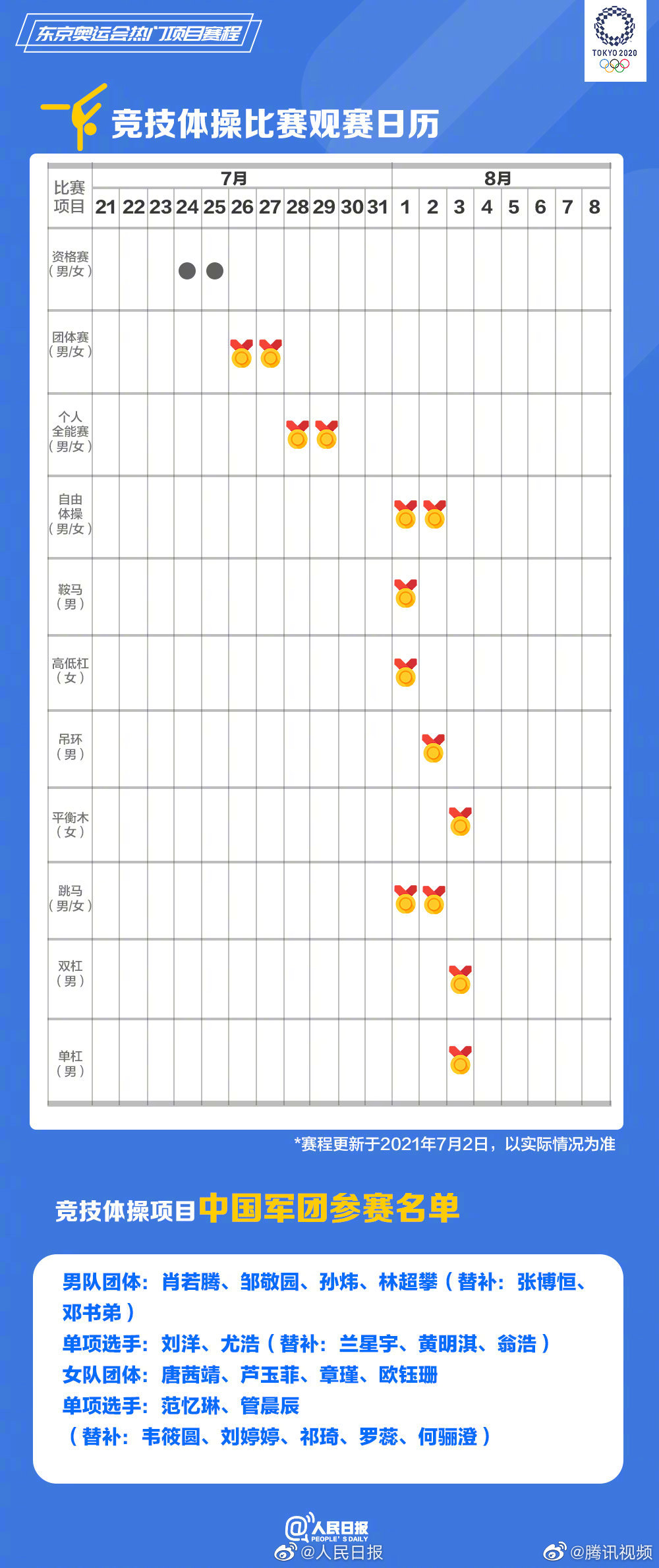 男足直播欧洲杯时间表预测:男足直播欧洲杯时间表预测最新