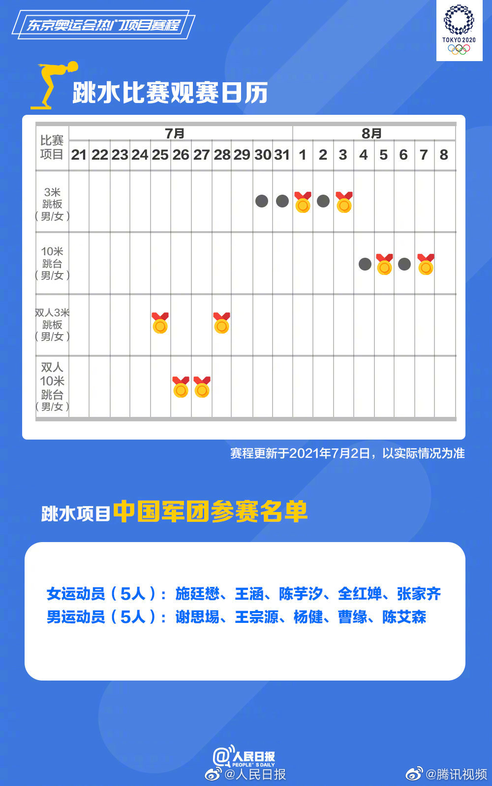 男足直播欧洲杯时间表预测:男足直播欧洲杯时间表预测最新